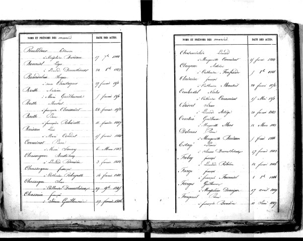 Tables décennales des mariages (1843-1852)