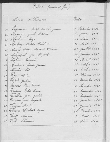 Tables décennales des décès (1943-1952)