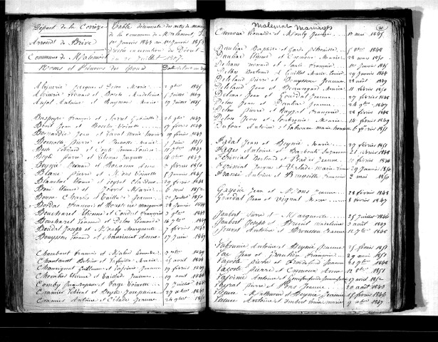 Tables décennales des mariages (1843-1852)