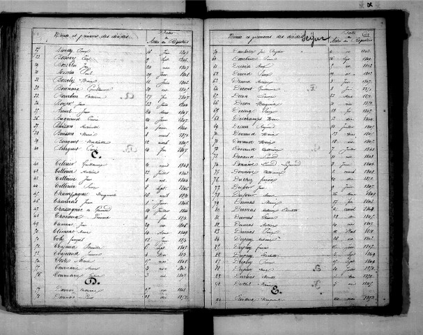 Tables décennales des décès (1843-1852)
