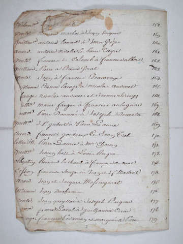 Répertoire chronologique : 01 janvier 1779-19 thermidor an VI