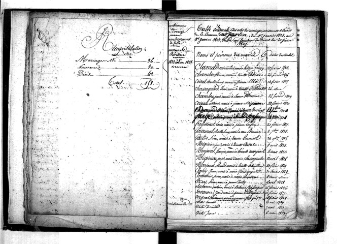 Tables décennales des mariages (1823-1832)