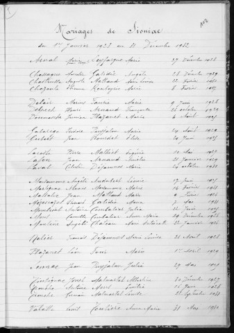 Tables décennales des mariages (1923-1932)
