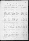 Tables décennales des mariages (1923-1932)