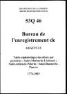 Paroisses de Saint-Mathurin-Léobazel, Saint-Julien-le-Pèlerin, Saint-Bonnet-le-Pauvre (Saint-bonnet-les-tours-de-Merle)