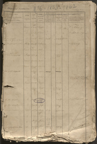 1853-1861