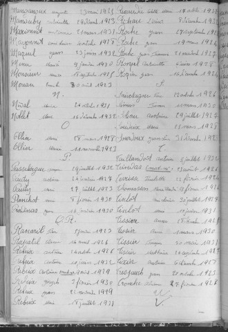 Tables décennales des décès (1923-1932)