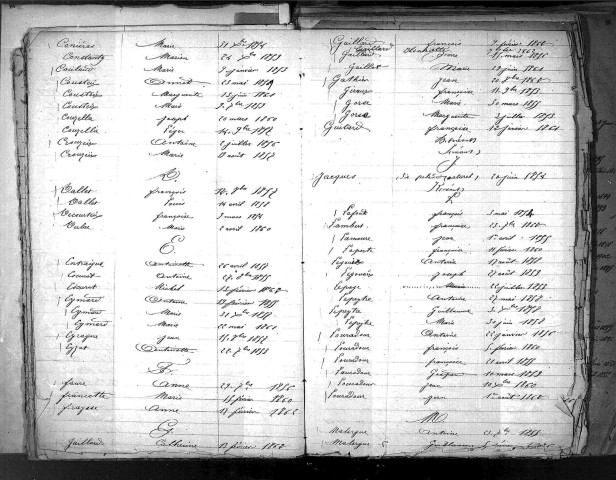 Tables décennales des décès (1853-1862)