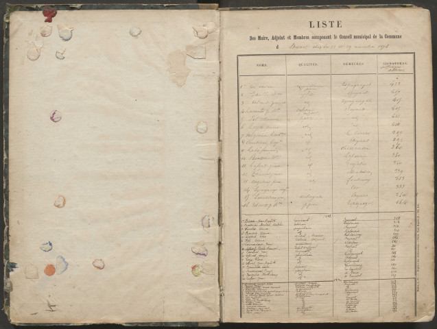 Délibérations du conseil municipal. 24 octobre 1875-22 mars 1896