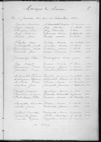 Tables décennales des mariages (1913-1922)