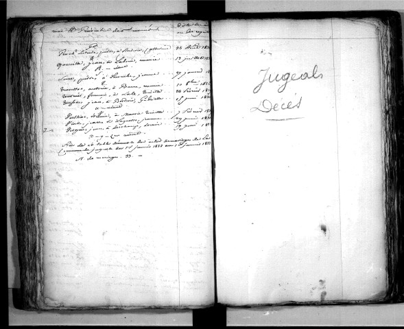 Tables décennales des mariages (1823-1832)