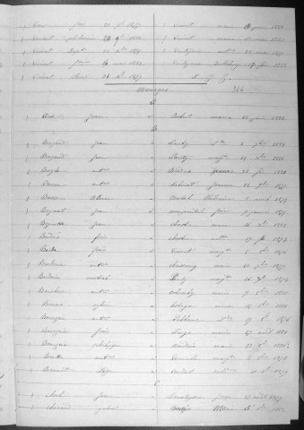 Tables décennales des mariages (1873-1882)