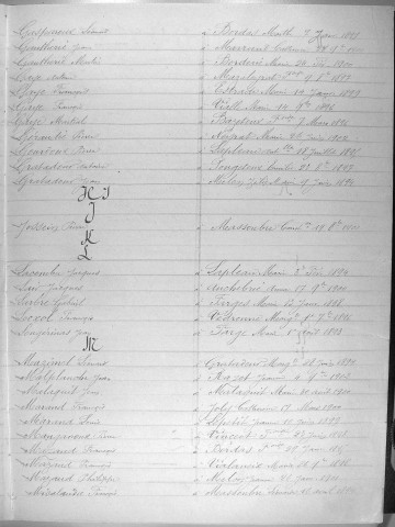 Tables décennales des mariages (1893-1902)