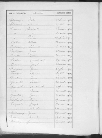 Tables décennales des décès (1903-1912)