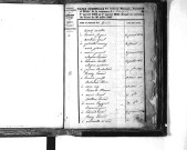 Tables décennales des mariages (1833-1842)
