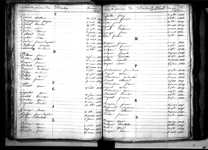 Tables décennales des décès (1833-1842)
