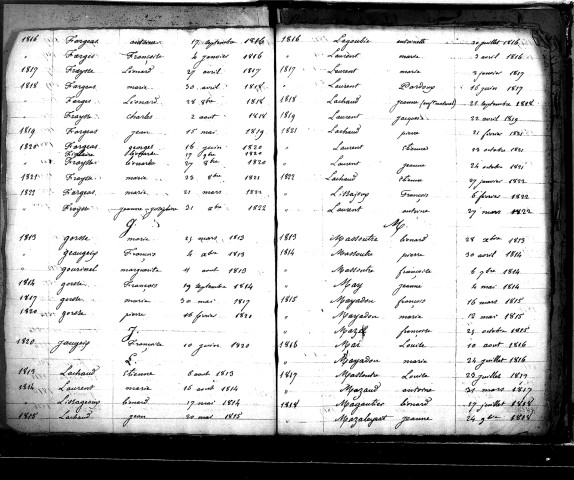 Tables décennales des naissances (1813-1822)