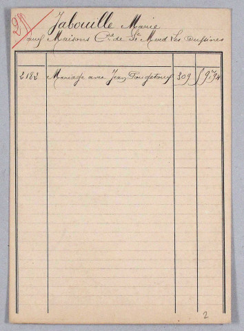 Répertoire alphabétique : J-W.