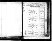 Tables décennales des mariages (1843-1852)