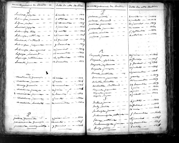 Tables décennales des décès (1813-1822)