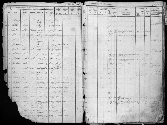 1850-1858