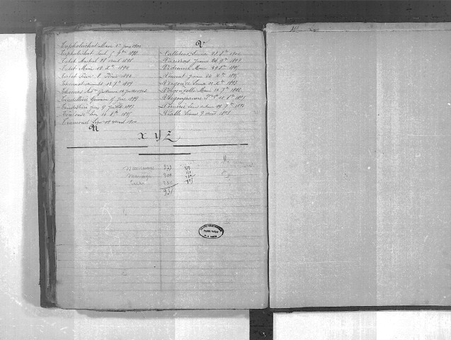 Tables décennales des décès (1893-1902)