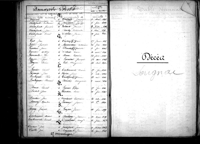 Tables décennales des mariages (1843-1852)