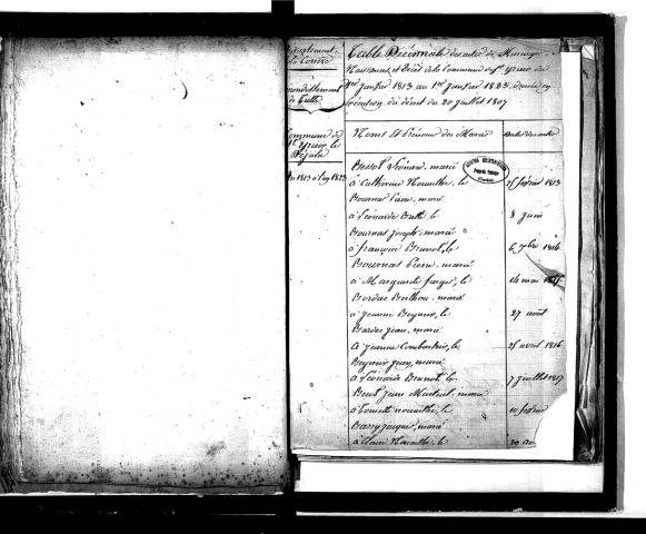 Tables décennales des mariages (1813-1822)