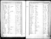 Tables décennales des décès (1853-1862)