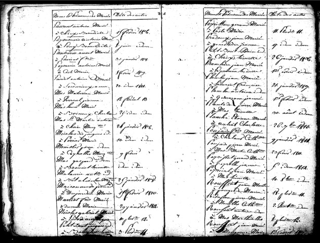 Tables décennales des mariages (1803-1812)