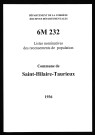 1936