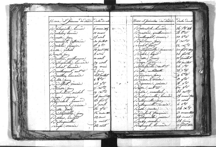 Tables décennales des décès (1813-1822)