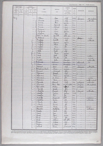 Saint-Martial-Entraygues