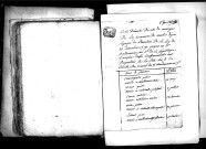 Tables décennales des mariages (1792-1802)