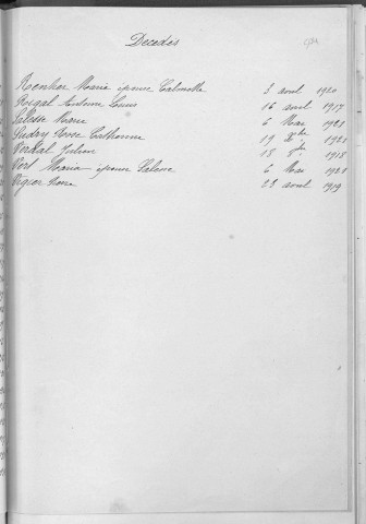 Tables décennales des décès (1913-1922)