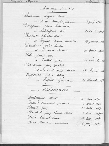 Tables décennales des mariages (1933-1942)