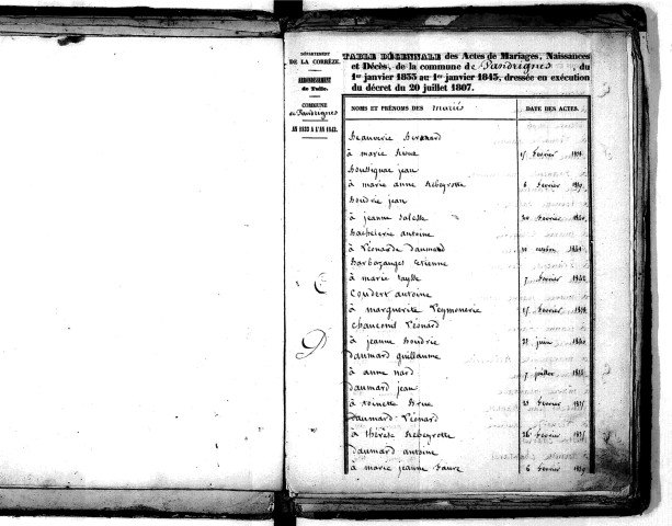 Tables décennales des mariages (1833-1842)