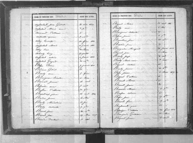 Tables décennales des décès (1833-1842)