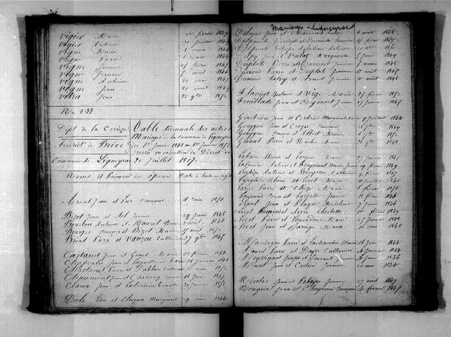 Tables décennales des mariages (1843-1852)