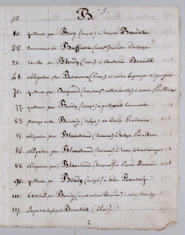 Répertoire chronologique et alphabétique : A-V