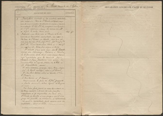 Saint-Cernin-de-Larche.