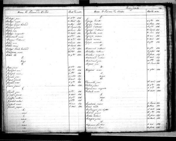Tables décennales des décès (1833-1842)