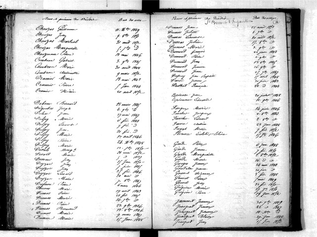 Tables décennales des décès (1843-1852)