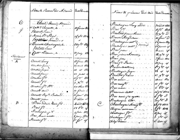 Tables décennales des mariages (1823-1832)