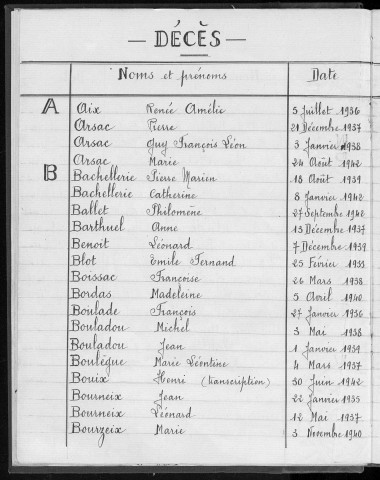 Tables décennales des mariages (1933-1942)