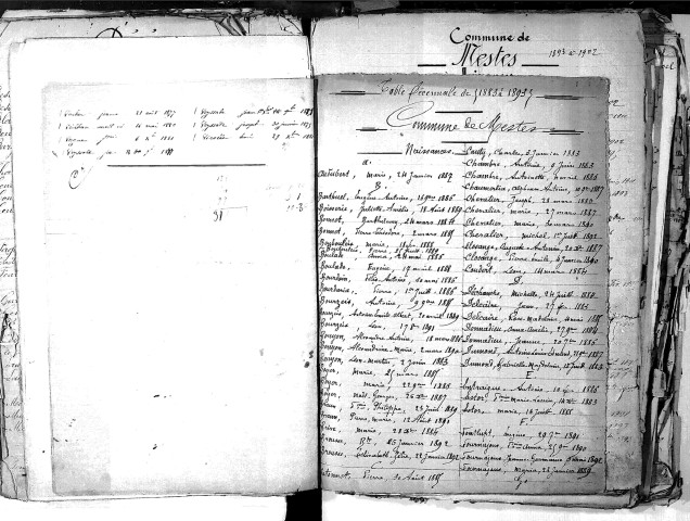 Tables décennales des naissances (1883-1892)