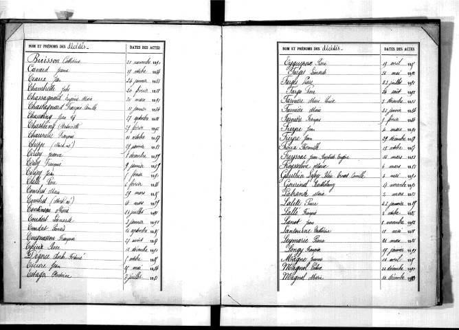 Tables décennales des décès (1883-1892)