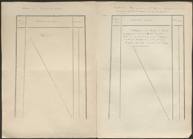 Saint-Bonnet-la-Rivière.