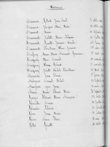Tables décennales des naissances (1943-1952)