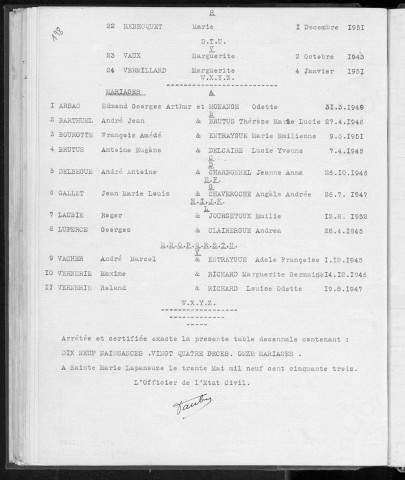 Tables décennales des décès (1943-1952)